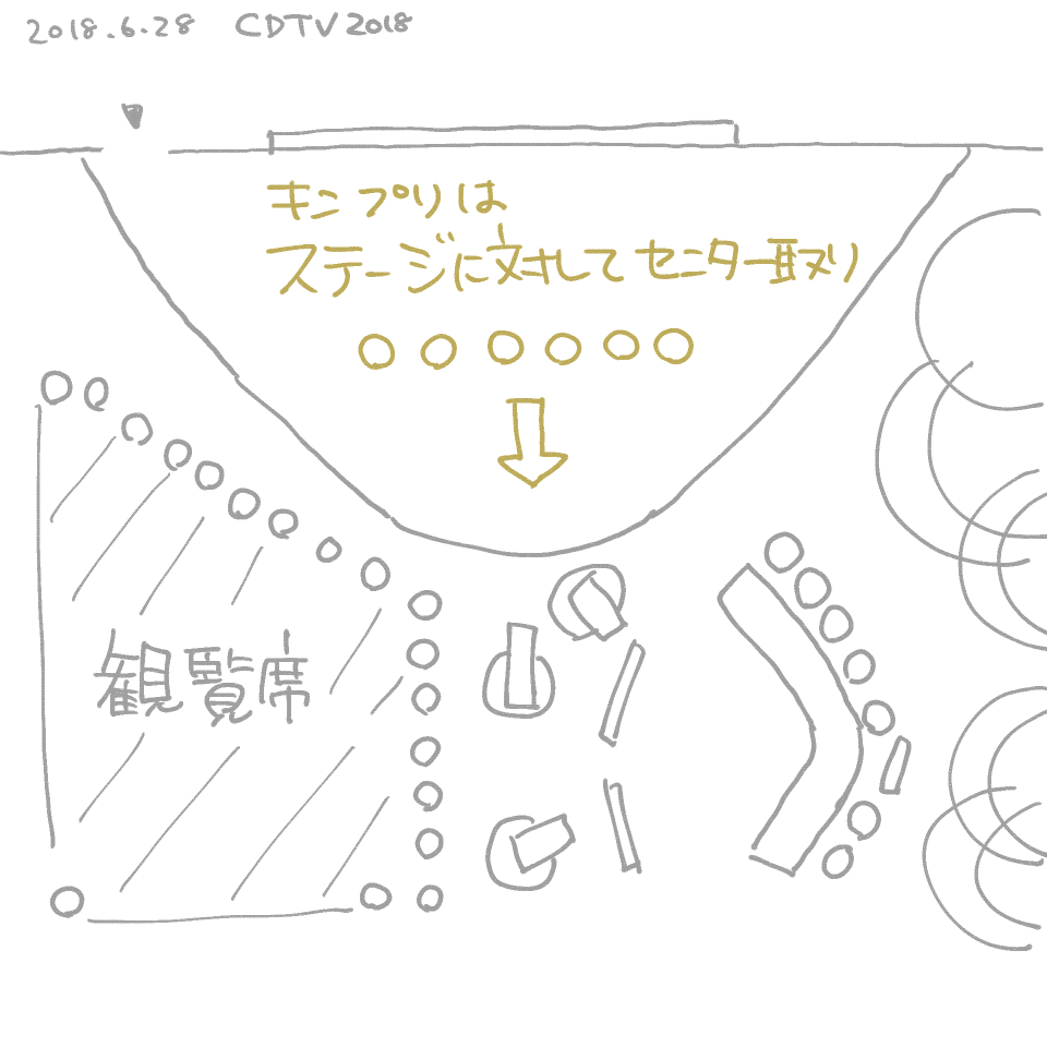 f:id:early48:20180630234314j:plain f:id:early48:20180630234314j:plain