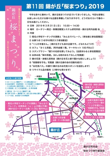 f:id:early_bird68:20190324095322j:plain