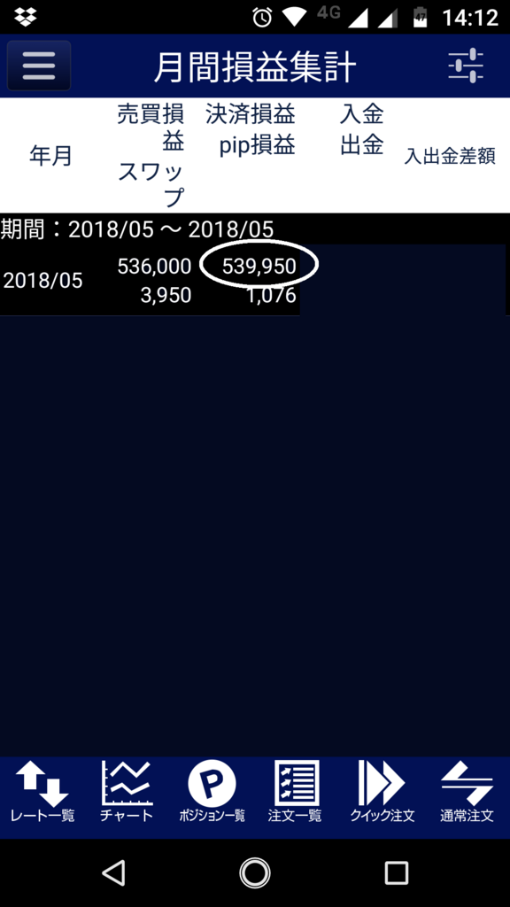 f:id:earn_miles:20180601143307p:plain