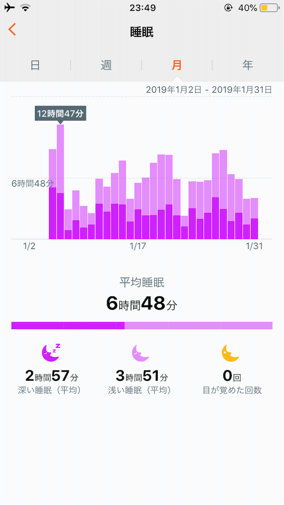 f:id:earth429:20190131235014p:image