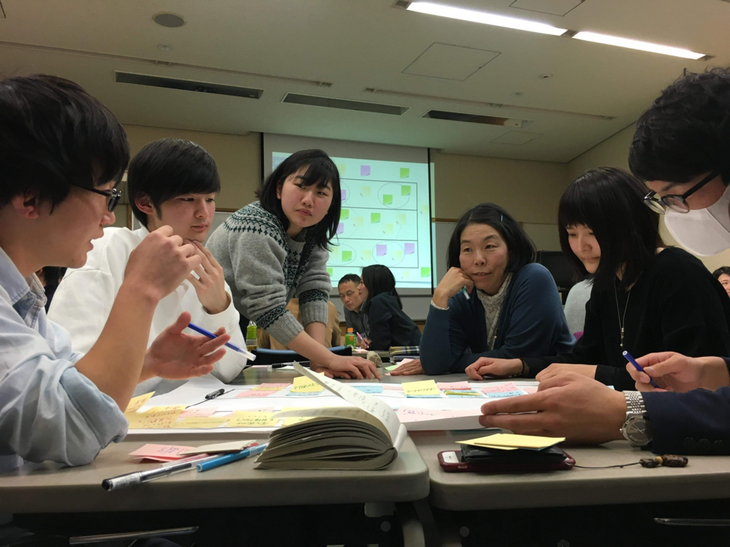 f:id:earthproject:20180204005353p:plain