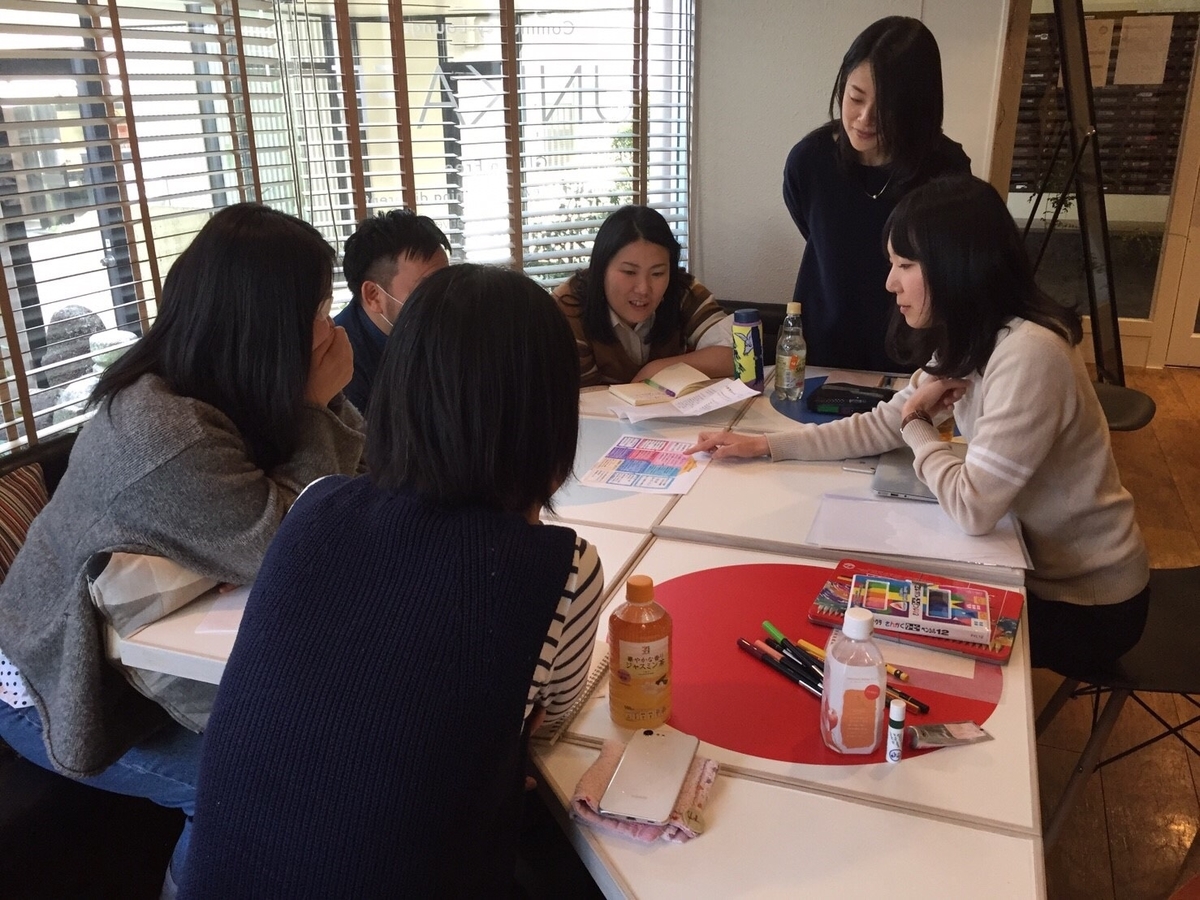 f:id:earthproject:20190413204303j:plain