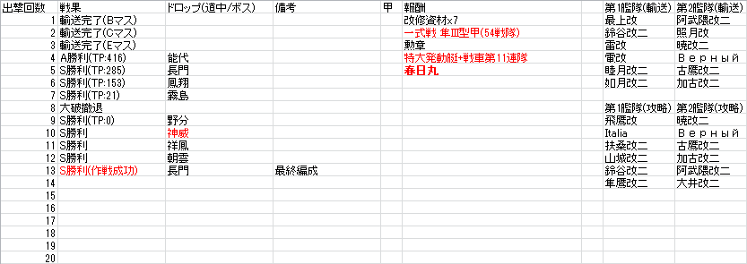 f:id:easmois2332:20170507020113p:plain f:id:easmois2332:20170507020113p:plain