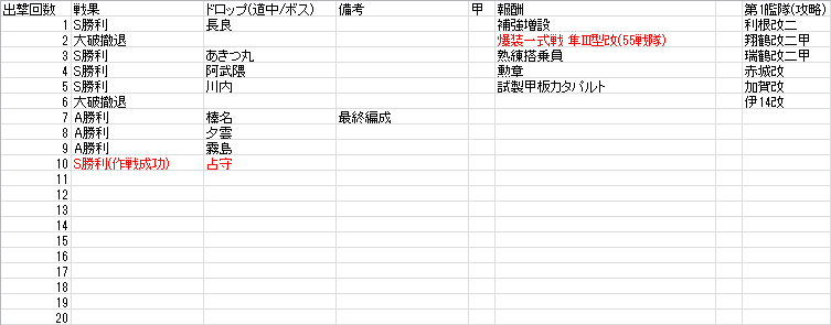 f:id:easmois2332:20170507022304p:plain f:id:easmois2332:20170507022304p:plain