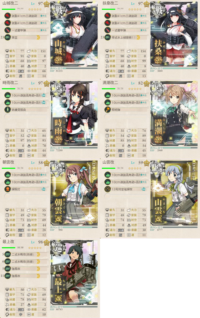 艦これ 17秋イベント 捷号決戦 邀撃 レイテ沖海戦 前篇 後段作戦 完走まとめ 紅き水月と白き睡蓮