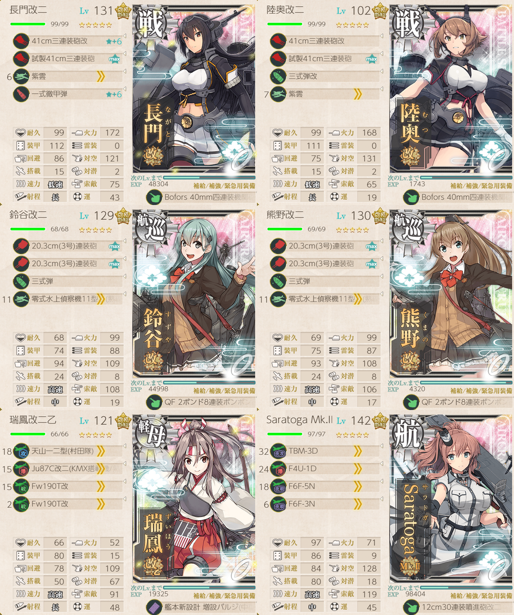 長門陸奥 長門型改二 特殊攻撃の概要 スキル発動条件や実際の装備例等 ぜかましねっと艦これ