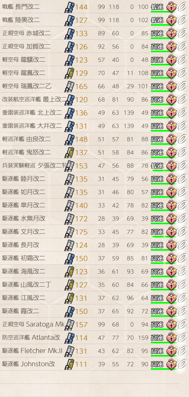 f:id:easmois2332:20211124003939p:plain