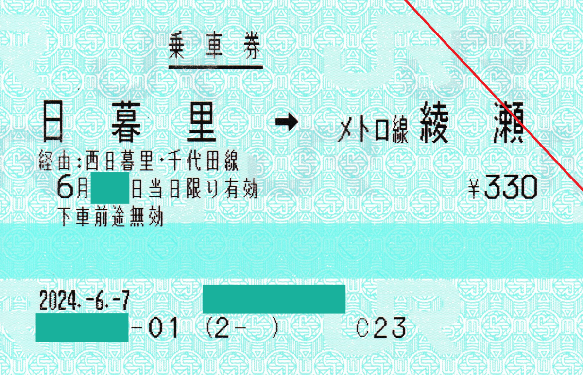 鯉のぼり乗車券 メトロ線綾瀬」表記の乗車券 - しのばず備忘録