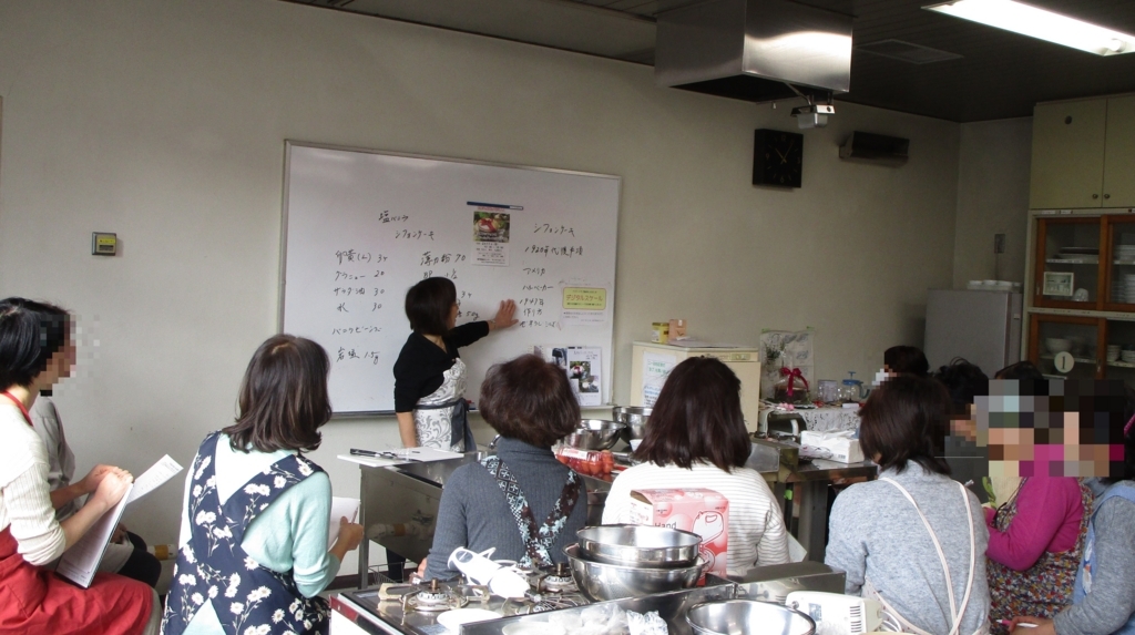 f:id:easttotuka:20180212184830j:plain f:id:easttotuka:20180212184830j:plain