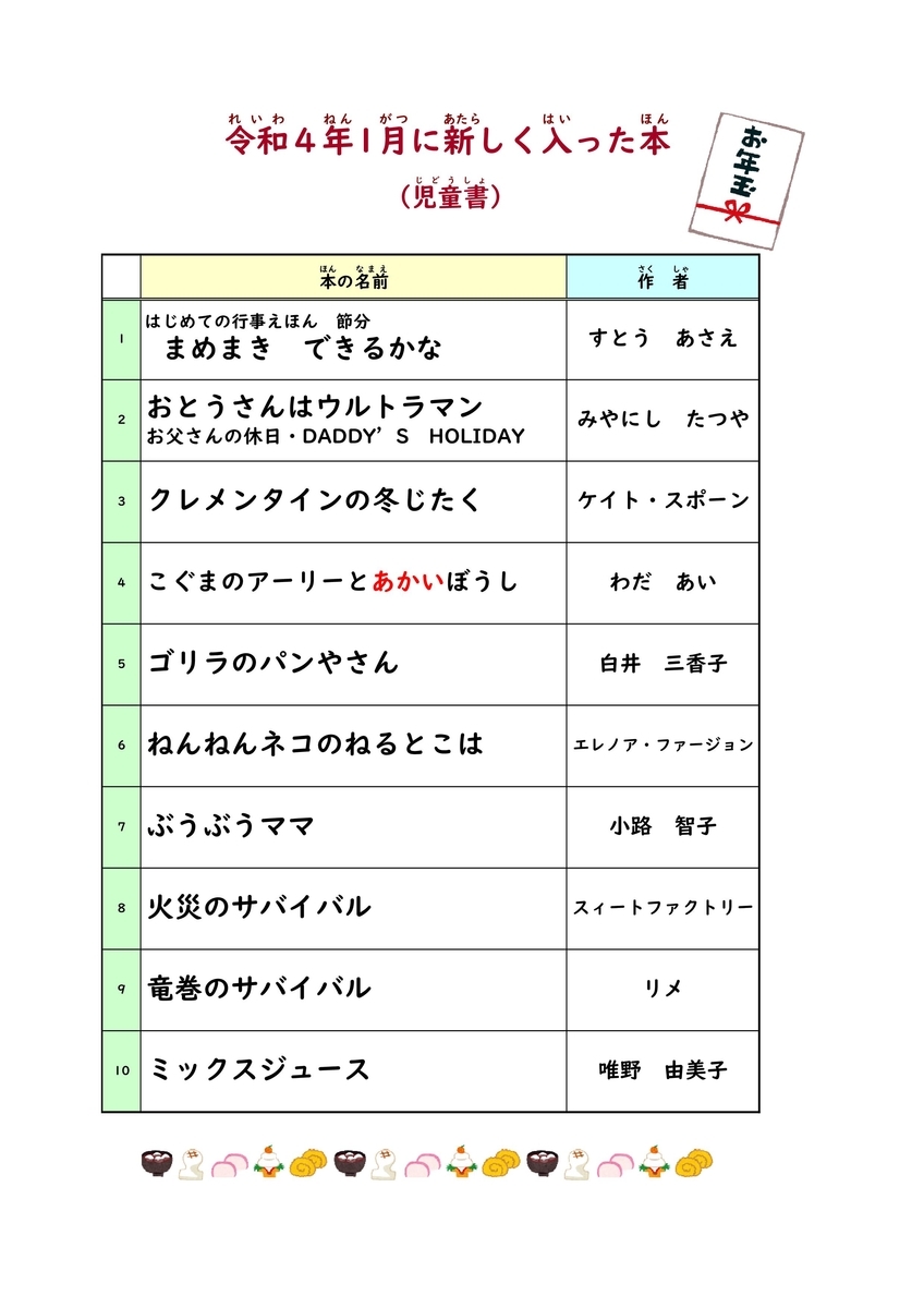 f:id:easttotuka:20220105132933j:plain