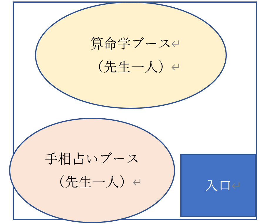 f:id:easy0culture:20210322154154p:plain