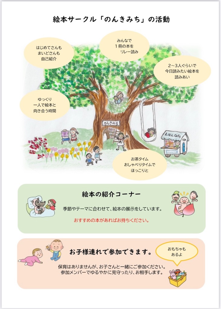 f:id:easy2going:20250507233132j:image