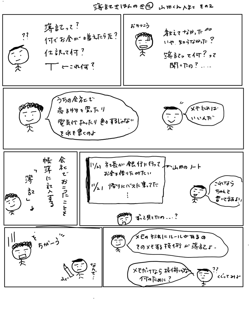 簿記きほんのき2 簿記ってなに？ - かんたん！イラストで分かる簿記