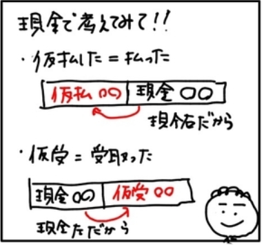 f:id:easy_boki:20200426115428p:plain