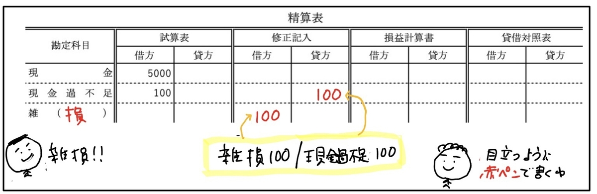 f:id:easy_boki:20200504001713j:plain f:id:easy_boki:20200504001713j:plain