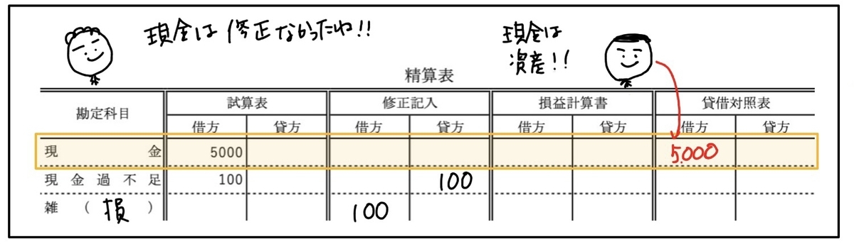 f:id:easy_boki:20200504003837j:plain f:id:easy_boki:20200504003837j:plain