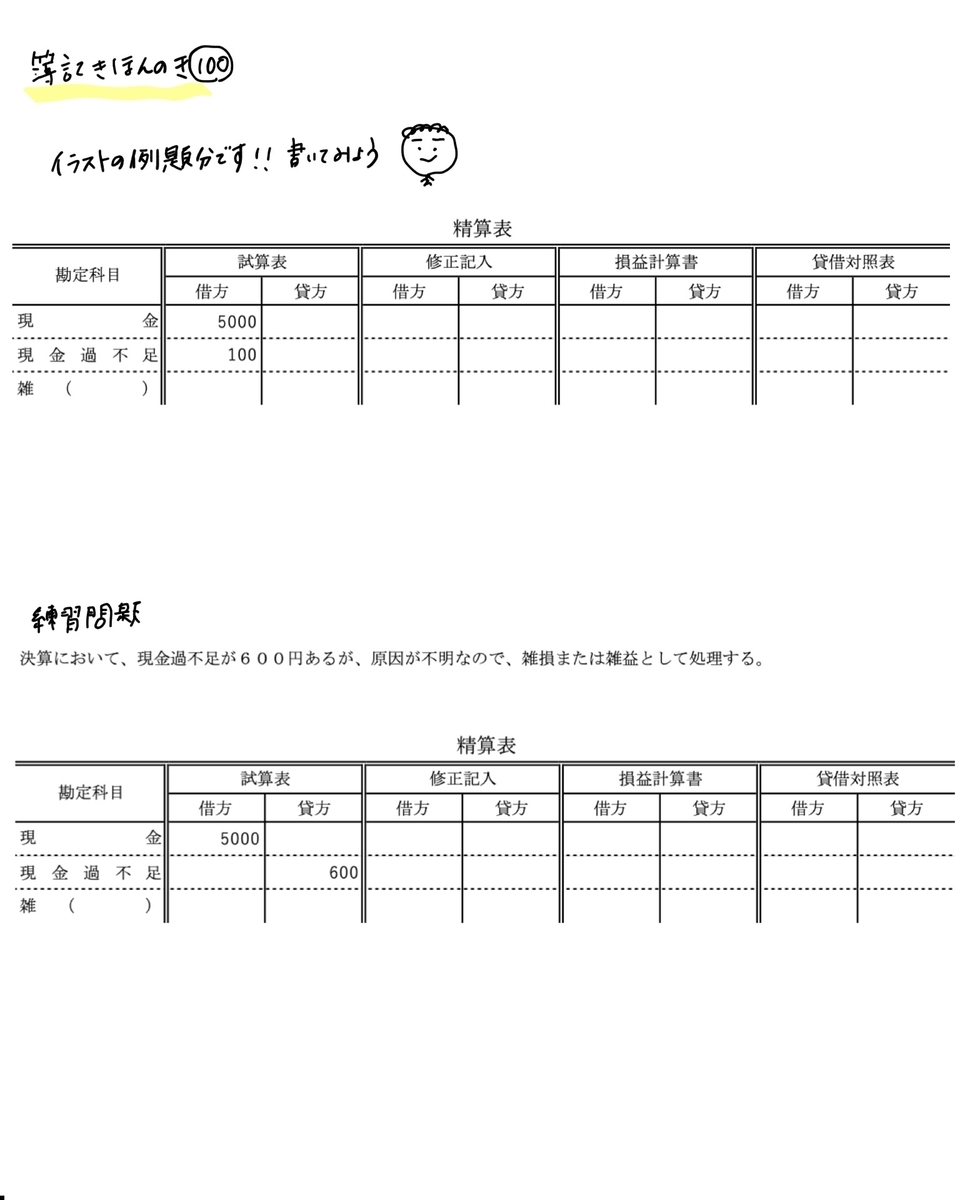 f:id:easy_boki:20200504012719j:plain f:id:easy_boki:20200504012719j:plain