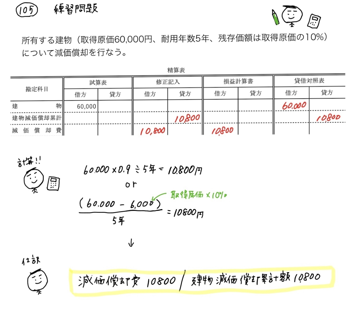 f:id:easy_boki:20200508004236j:plain