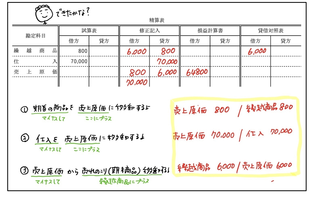 f:id:easy_boki:20200516170628j:plain f:id:easy_boki:20200516170628j:plain