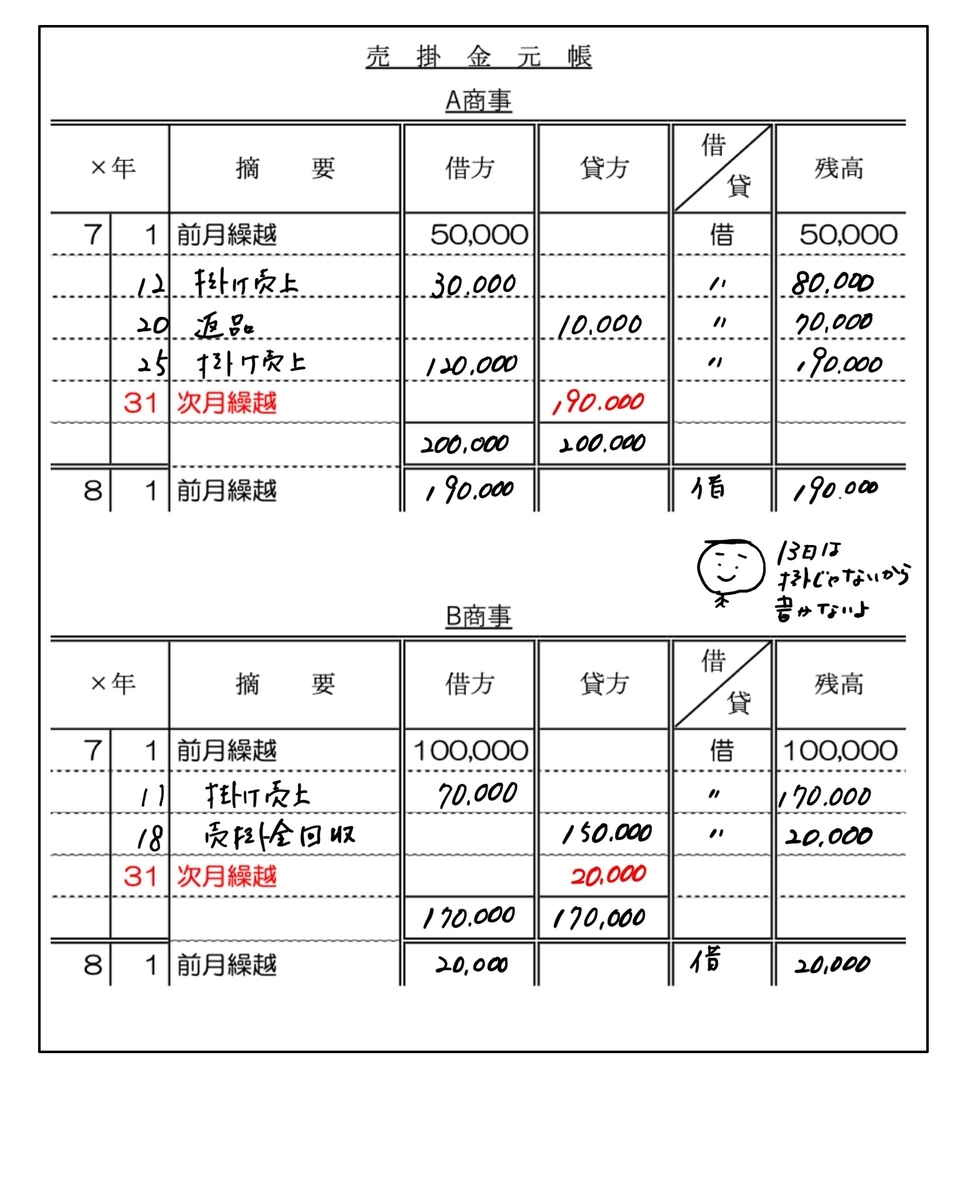 f:id:easy_boki:20200609000919j:plain