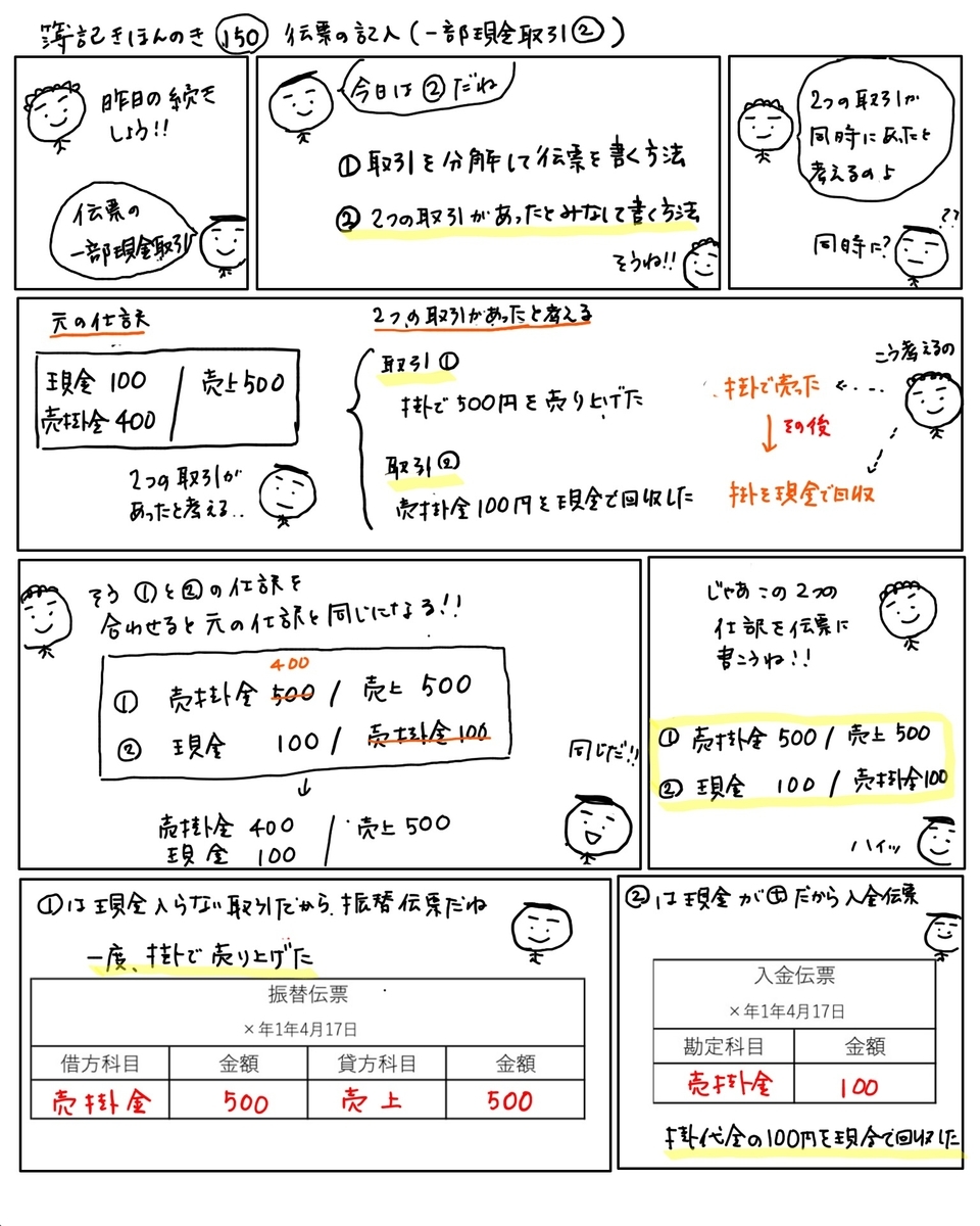 簿記きほんのき１５０ 伝票の記入 一部現金取引 かんたん イラストで分かる簿記
