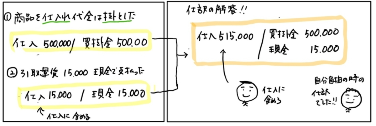 f:id:easy_boki:20200709071743p:plain