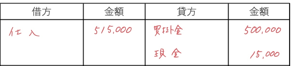 f:id:easy_boki:20200709072048j:plain