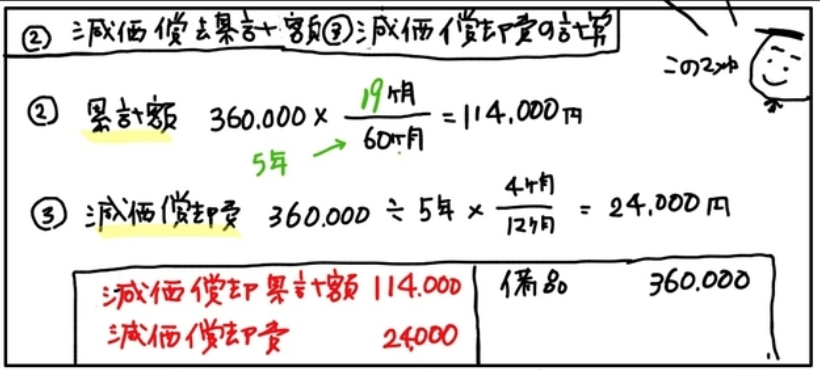 f:id:easy_boki:20200801102554p:plain f:id:easy_boki:20200801102554p:plain