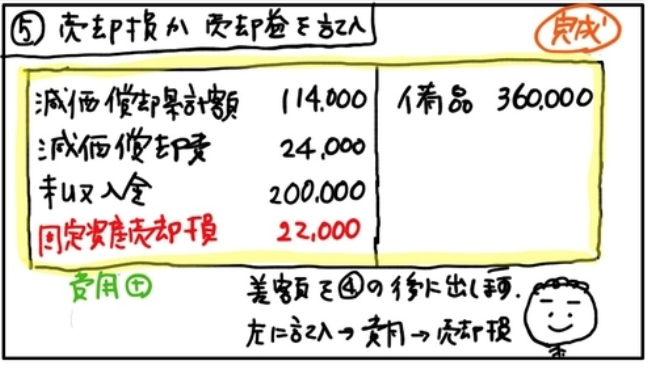 f:id:easy_boki:20200801104733p:plain f:id:easy_boki:20200801104733p:plain