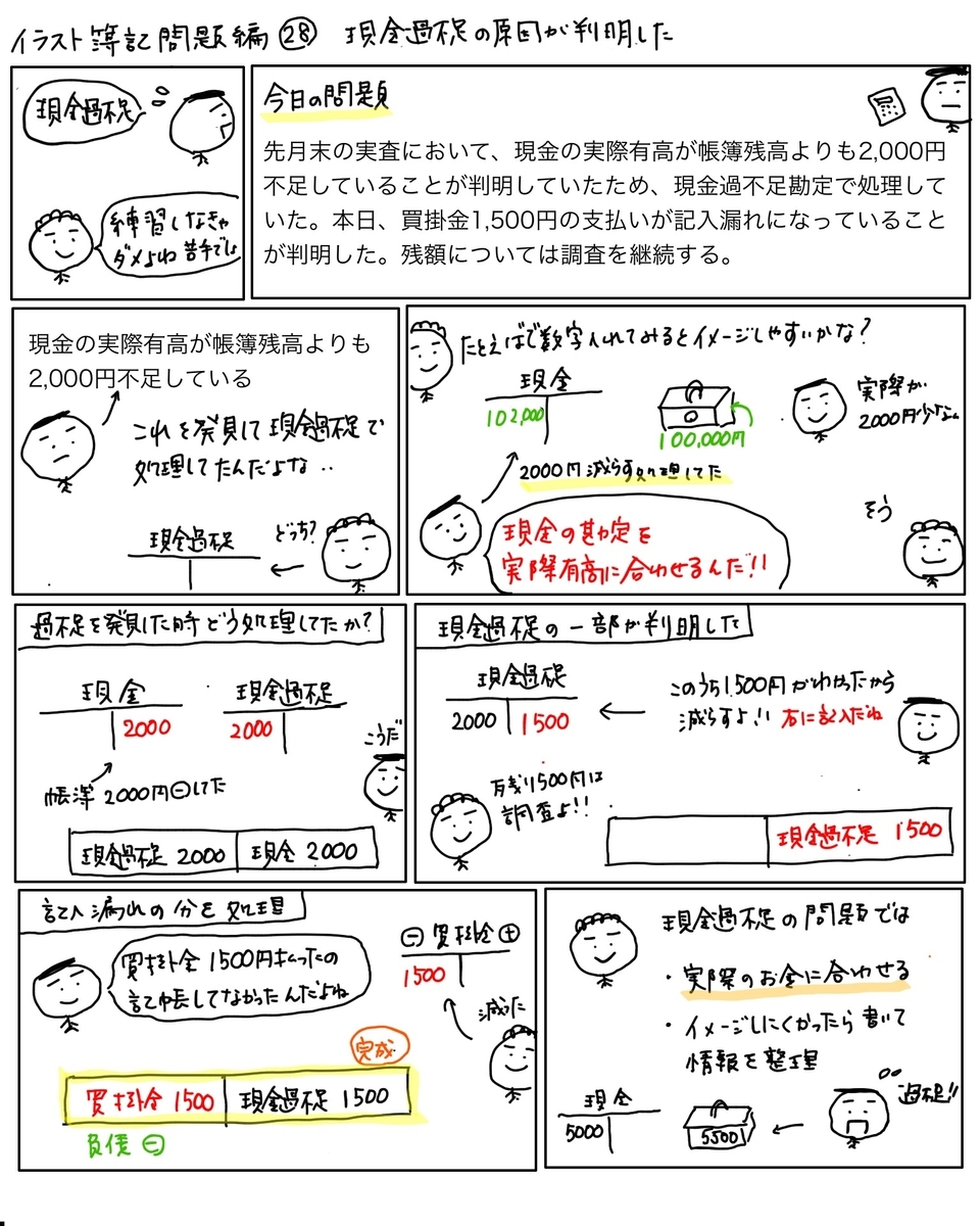 f:id:easy_boki:20200802055115j:plain f:id:easy_boki:20200802055115j:plain
