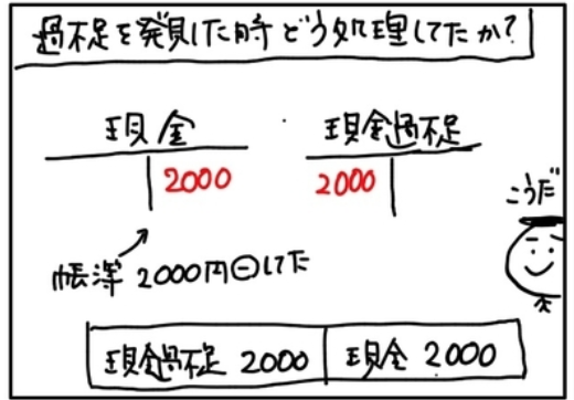 f:id:easy_boki:20200803072347p:plain f:id:easy_boki:20200803072347p:plain