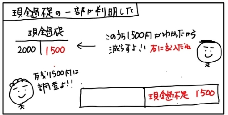 f:id:easy_boki:20200803072514p:plain f:id:easy_boki:20200803072514p:plain
