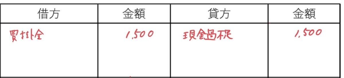 f:id:easy_boki:20200803074304j:plain