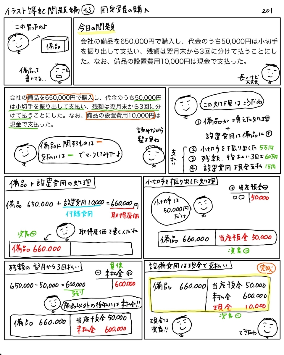 f:id:easy_boki:20200815110014j:plain f:id:easy_boki:20200815110014j:plain