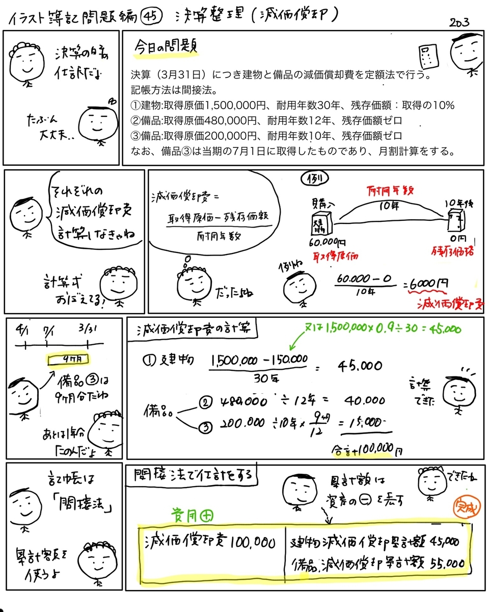 f:id:easy_boki:20200815110209j:plain