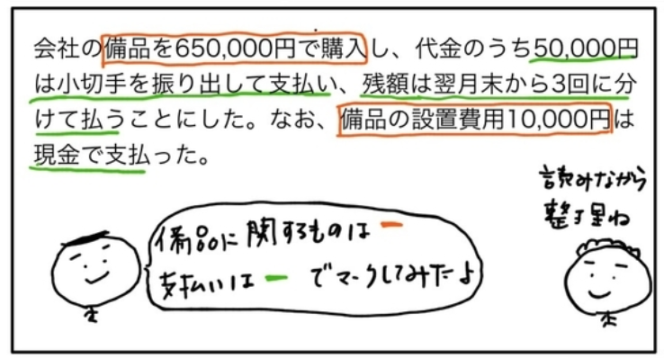 f:id:easy_boki:20200818234536p:plain f:id:easy_boki:20200818234536p:plain