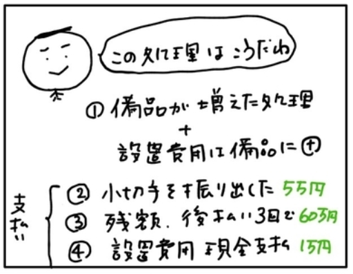 f:id:easy_boki:20200818234654p:plain f:id:easy_boki:20200818234654p:plain