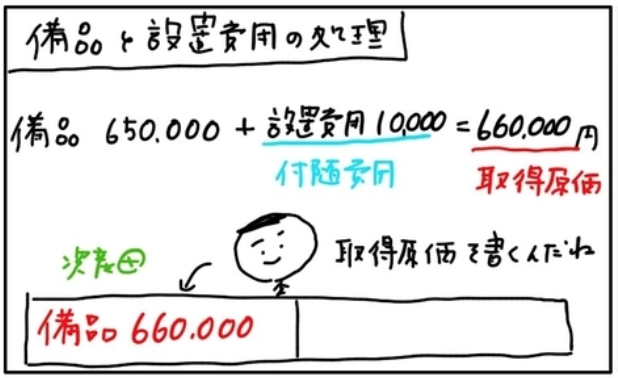 f:id:easy_boki:20200818235240p:plain f:id:easy_boki:20200818235240p:plain