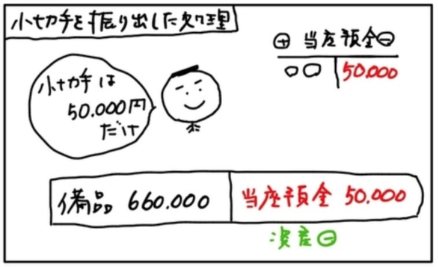 f:id:easy_boki:20200818235514p:plain f:id:easy_boki:20200818235514p:plain