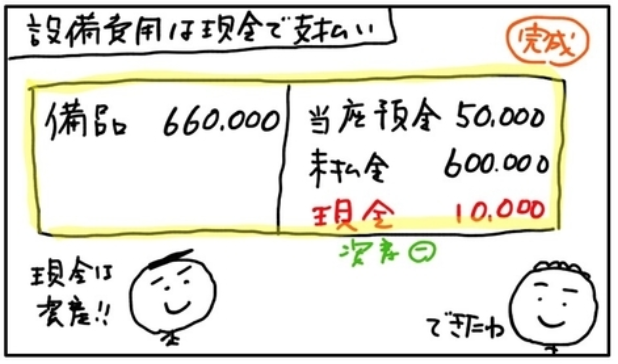f:id:easy_boki:20200818235942p:plain f:id:easy_boki:20200818235942p:plain