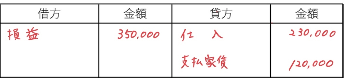 f:id:easy_boki:20200825214237j:plain