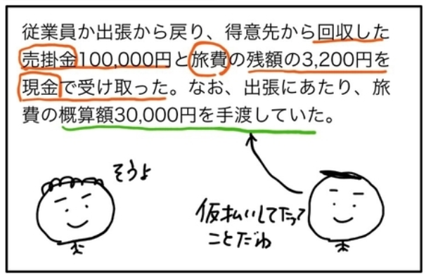 f:id:easy_boki:20200830233431p:plain