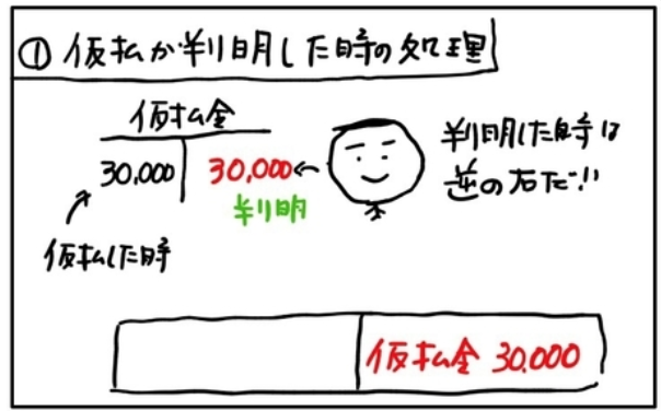 f:id:easy_boki:20200830234652p:plain