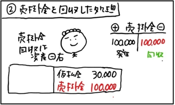 f:id:easy_boki:20200830234905p:plain
