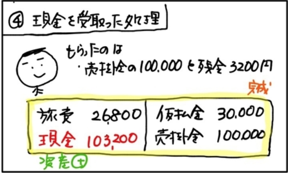 f:id:easy_boki:20200830235252p:plain