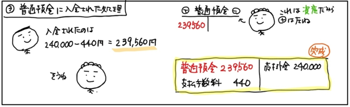 f:id:easy_boki:20200921093018p:plain