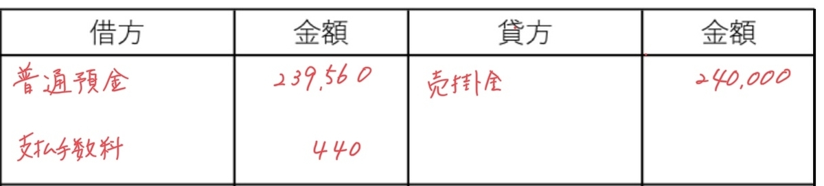 f:id:easy_boki:20200921093433j:plain