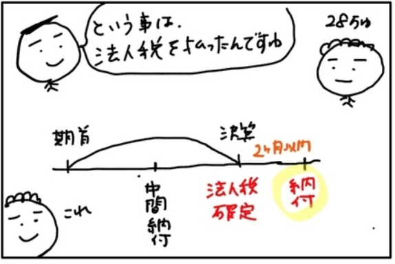 f:id:easy_boki:20200929225528p:plain