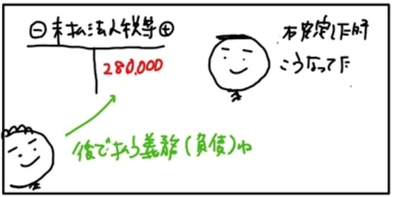 f:id:easy_boki:20200929225836p:plain