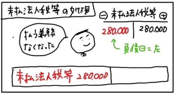 f:id:easy_boki:20200929230254p:plain